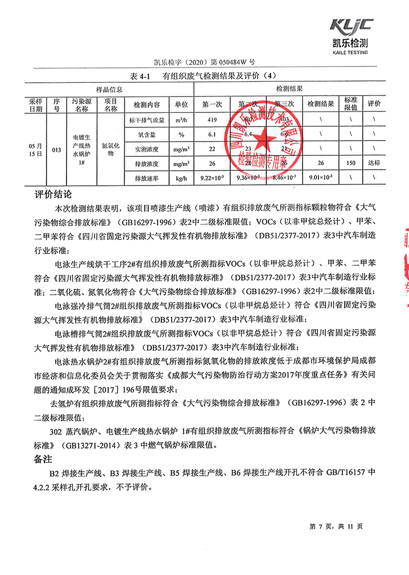 1605248907309006465.jpg 111313513149_0凱樂檢字2020第050484W號四川寧江山川機(jī)械有限責(zé)任公司廢氣監(jiān)測_9.jpg